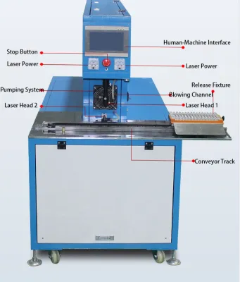 Elektrisk Skydebord CO₂ Laser Trådafisolering Maskine CLS60-D Thumb